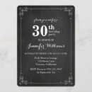 Search for vintage frame birthday invitations Party