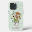 Search for self care iphone cases Mental health