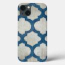 Search for spectrum cases Motifs