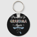 Search for retro australia key rings Mum