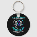 Search for coping key rings Well being initiatives