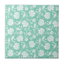 Search for pastel mint tiles Elegant