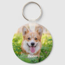 Search for lover key rings Dog mom