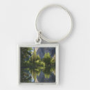 Search for el capitan key rings Landscape