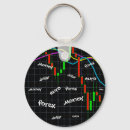 Search for forex key rings Trader