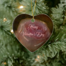 Search for photograph christmas tree decorations Floral