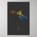 Search for square root posters Math