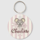 Search for diapering key rings Kids