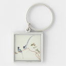 Search for ornithology key rings Colour