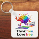 Search for mental health key rings Neurodiversity