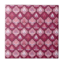Search for vintage moroccan tiles Quatrefoil