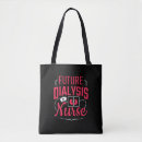 Search for icu bags Medical