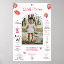 Search for first birthday board posters Strawberry