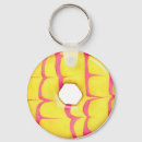 Search for biscuit key rings Party