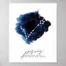 Search for pisces posters Modern