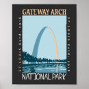 Search for gateway posters Gateway arch national park