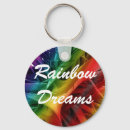 Search for rainbow brite Bright