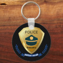 Search for detect key rings Law enforcement