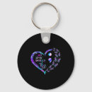 Search for safety key rings Mental health advocacy