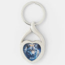 Search for blue wolf key rings Modern