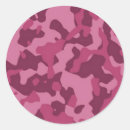 Search for camo background stickers Camouflage
