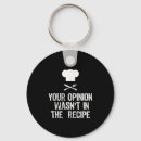 Search for onion key rings Instagram