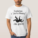 Search for theory of evolution Creationism