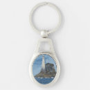 Search for corks key rings Ireland