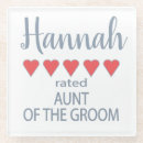 Search for aunt of the groom Engagement