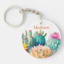 Search for cacti key rings Succulent