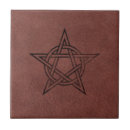 Search for magic tiles Pagan