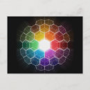Search for refraction Spectrum