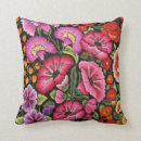 Search for mexico mexican cushions Floral