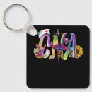 Search for certified key rings Assistant