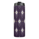 Search for ikat travel mugs Background