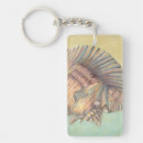 Search for shell key rings Ocean