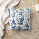 Search for blue and white ginger jar home living Elegant