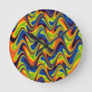 Search for wavy clocks Modern