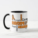 Search for rsd mugs Awareness