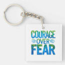 Search for self motivation key rings Empowerment