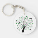 Search for butterfly tree key rings Green