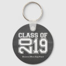 Search for chalk key rings School