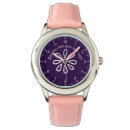 Search for self watches Inspirational