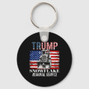Search for remover key rings Liberal