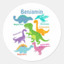 Search for dinosaur patterns stickers Tyrannosaurus