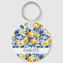 Search for tropical fruit key rings Citrus