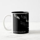 Search for lens coffee mugs Aperture