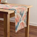 Search for coral table runners Retro