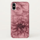 Search for cluster iphone cases Botanical