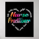 Search for nurse practitioners posters Nursing